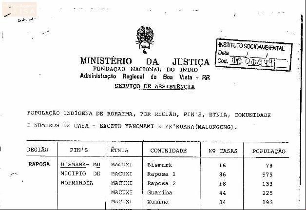 Alt da imagem